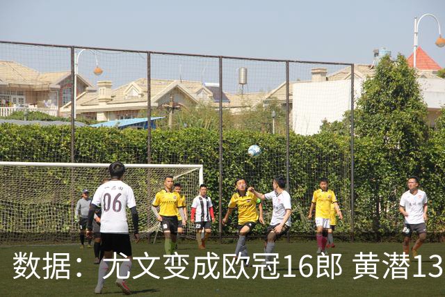 数据：尤文变成欧冠16郎 黄潜13年来首进欧冠8强